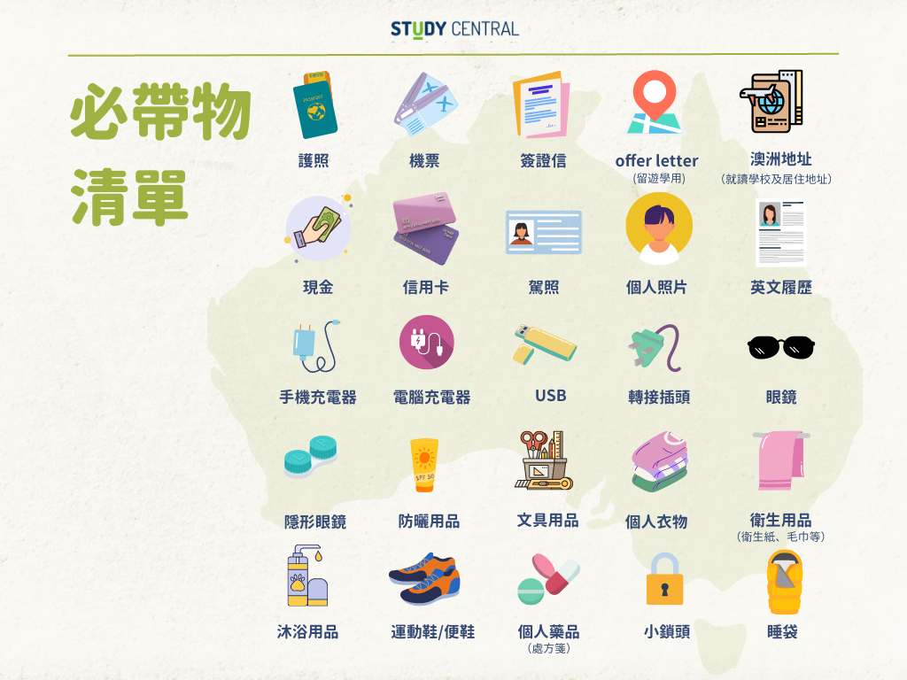 澳洲打工渡假/留遊學必備行李清單